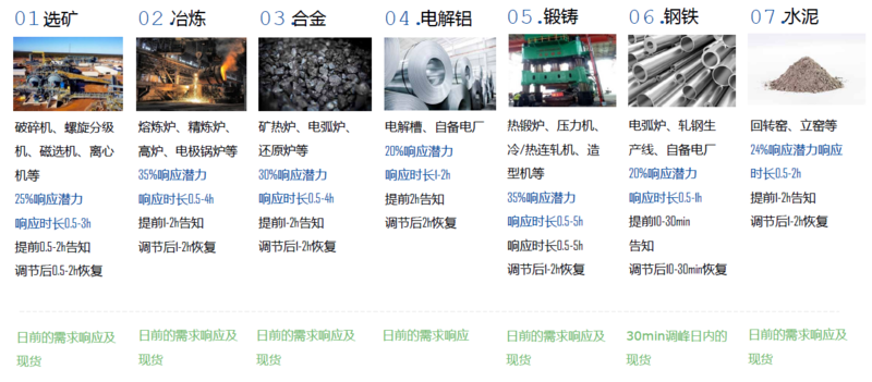 （2025年1月31日）今日伦敦锌期货最新价格行情