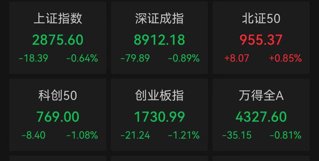 深夜！中国资产，逆市走强！