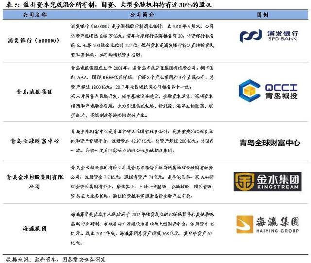 创投贺新春｜四川省股权与创业投资协会：共同探索股权投资与创新创业的新模式、新路径