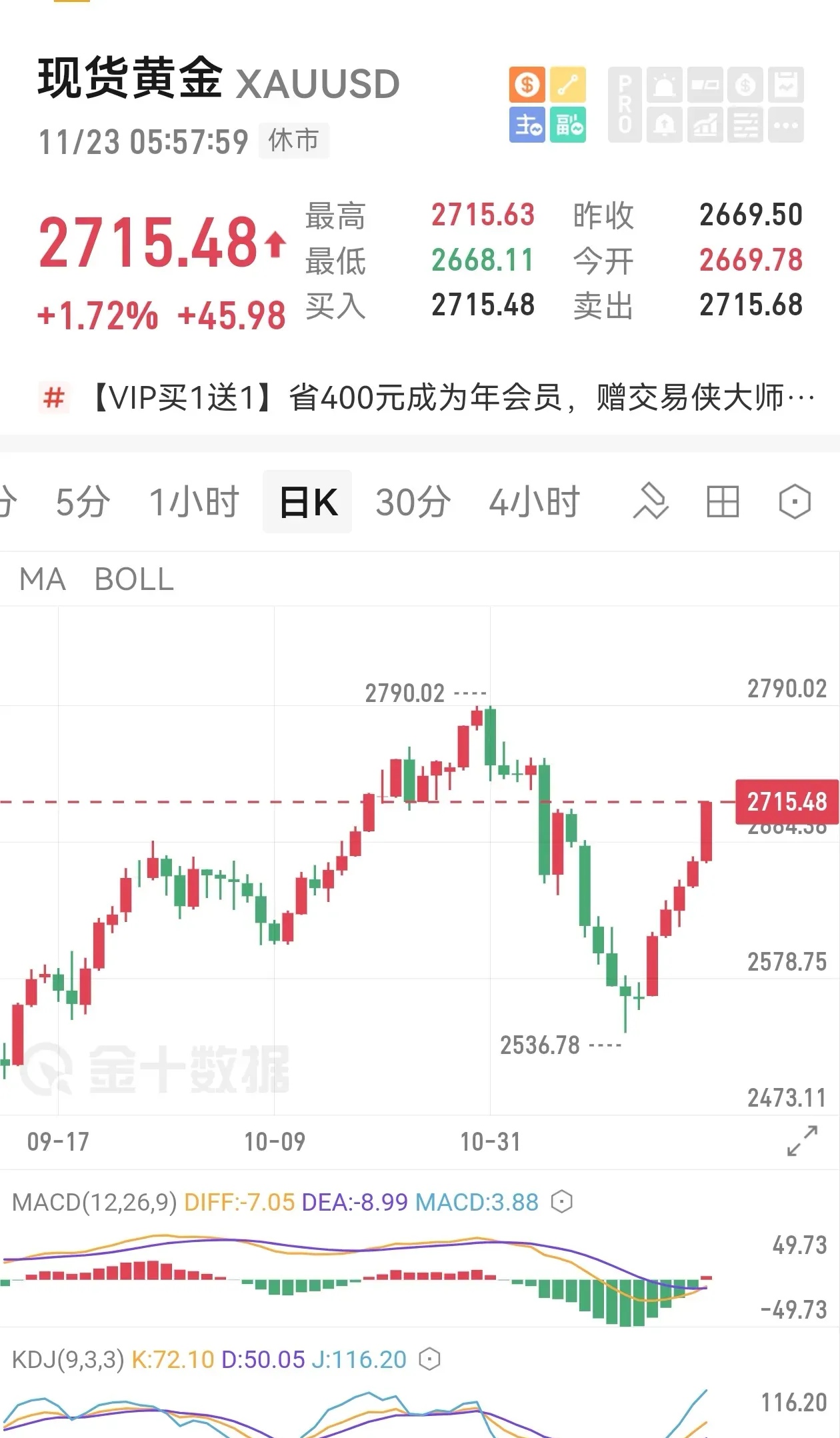 （2025年2月4日）今日comex纽约黄金期货价格查询