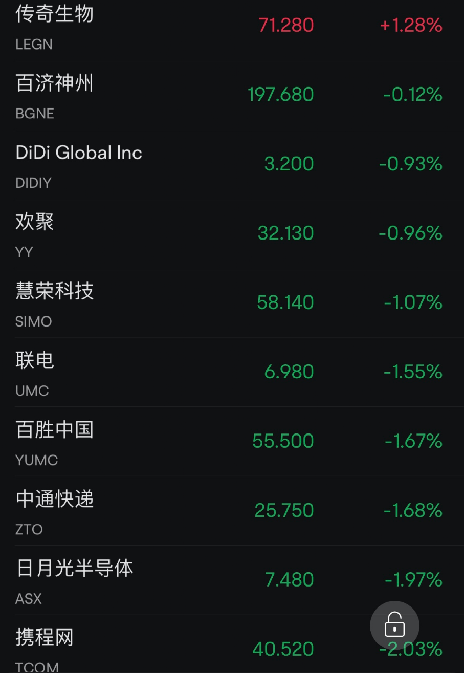 恒指高开1.34% 恒生科技指数涨1.93%