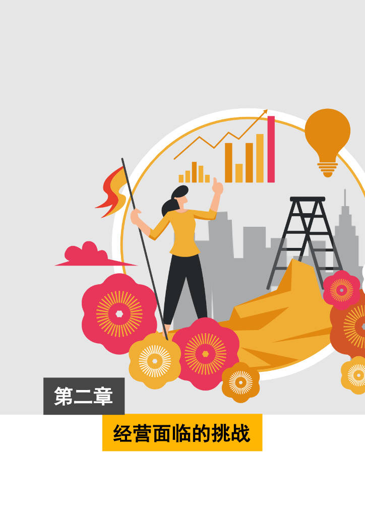 普华永道报告显示航空公司运力受限情况可能持续