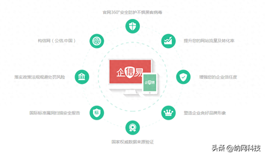 筑牢数据安全防线