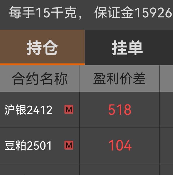 （2025年2月5日）今日白银期货和comex白银最新价格查询