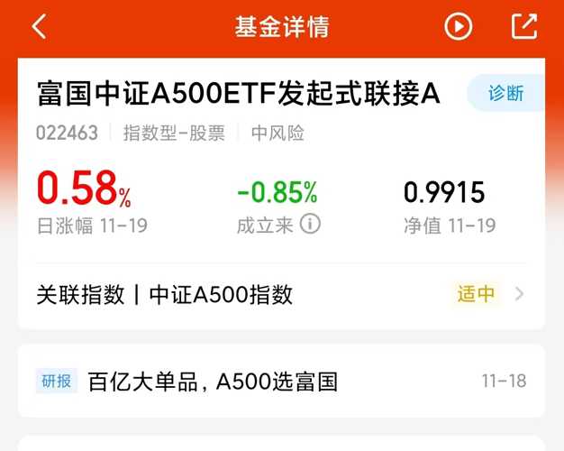 估值降至0元！多只基金