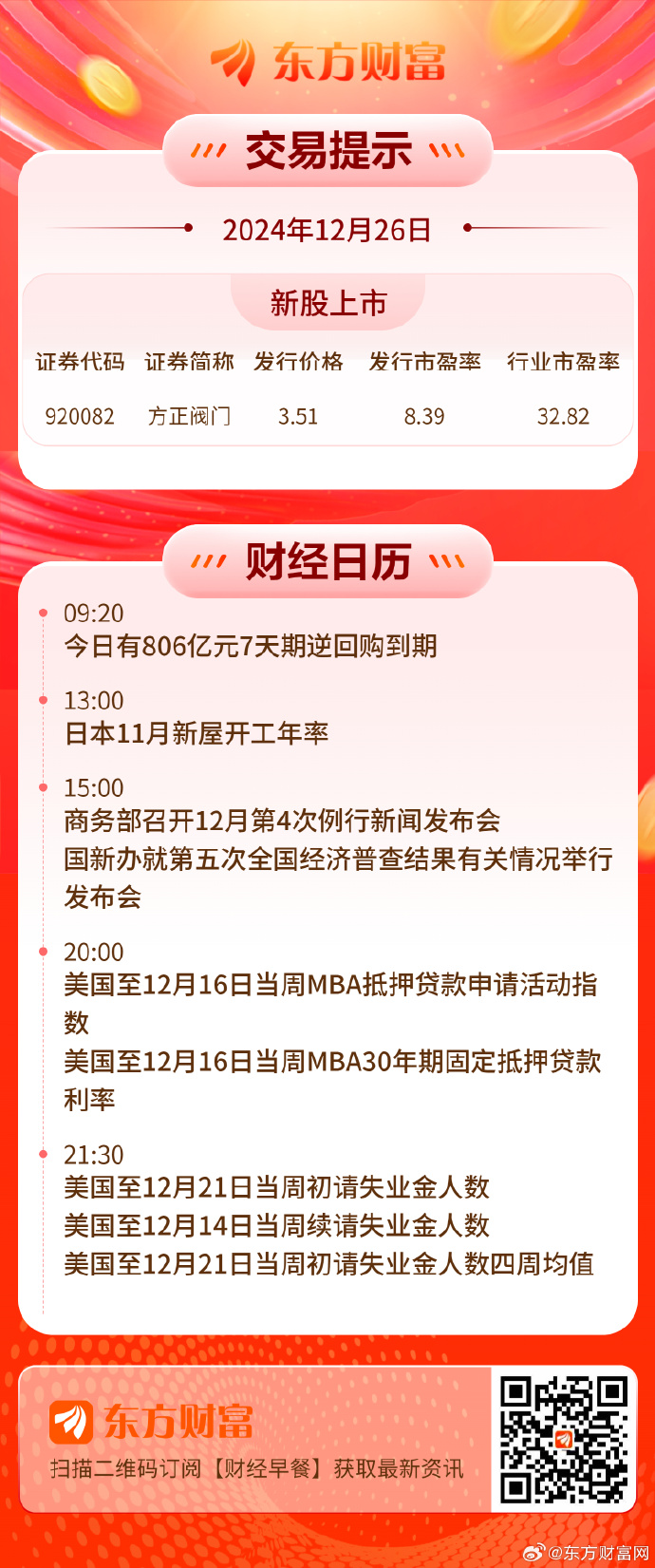 工银目标收益一年定开债券2月5日开放申购