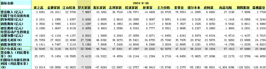航锦科技连收3个涨停板