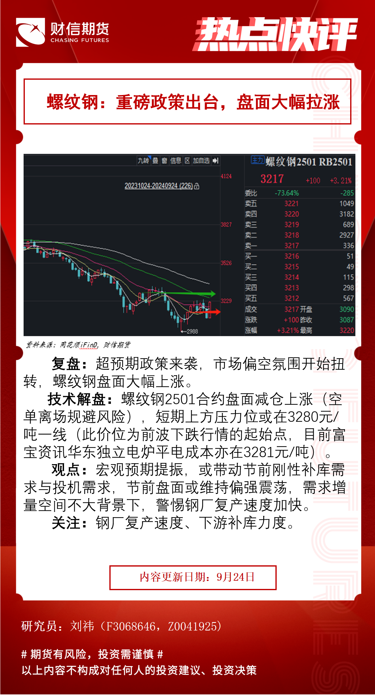 （2025年2月6日）今日螺纹钢期货价格行情查询