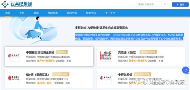 债市早参2月7日|央行等六部门公开征求意见规范供应链金融业务；多地加快城投提前兑付，5%以上收益城投债仅剩230亿