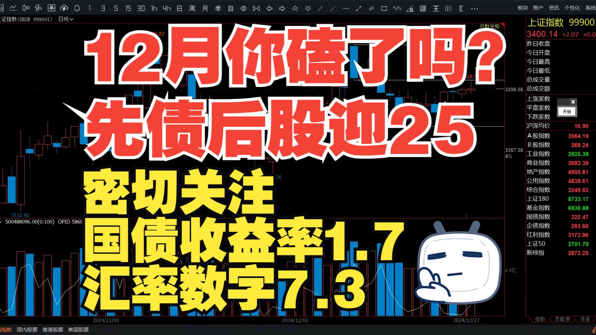 节前抗跌节后修复，短久期信用债将成“香饽饽”？