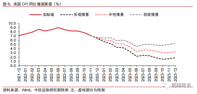 美联储鸽派票委：继续降息是可行的 但节奏将放缓