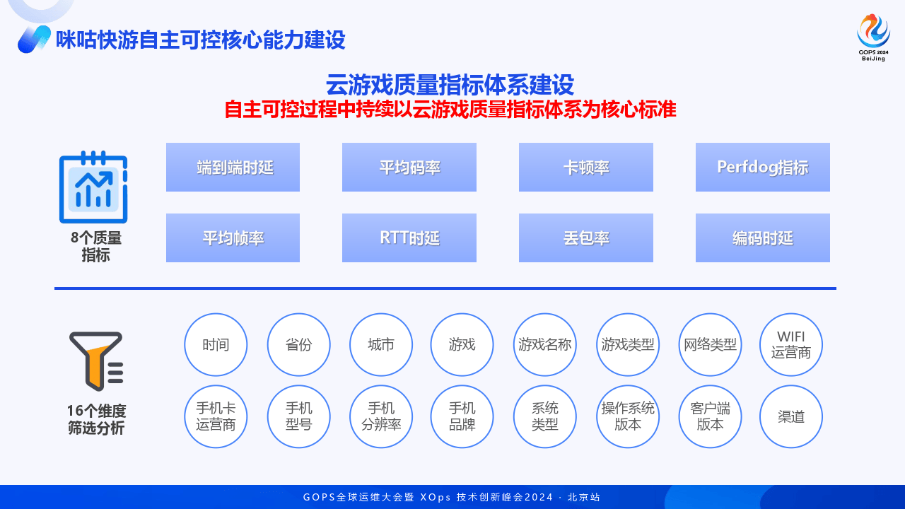 全栈国产化实现自主可控，科大讯飞深度推理模型星火X1再迎升级