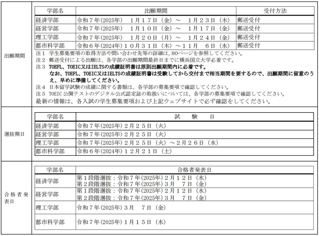 2025年2月7日无锡工字钢价格行情今日报价查询