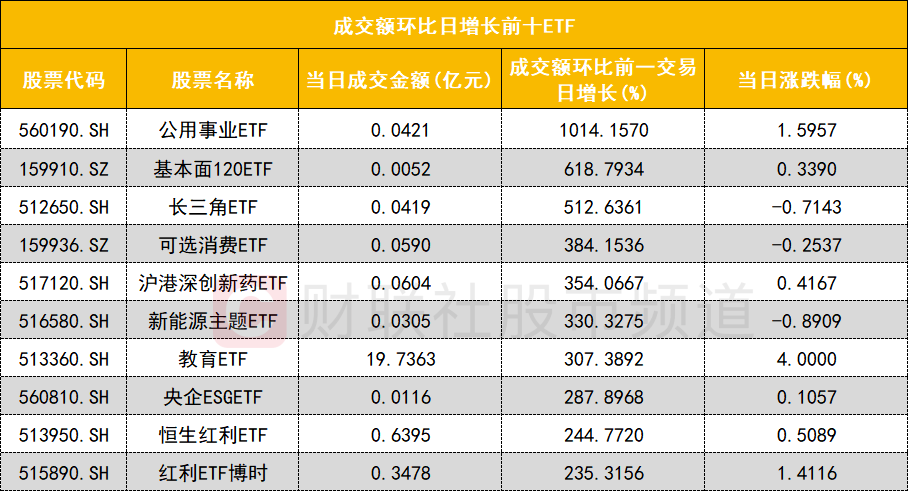 沪镍期货主力持仓龙虎榜数据：多空双方均呈离场态势