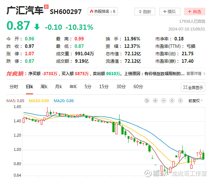 海南华铁连收3个涨停板