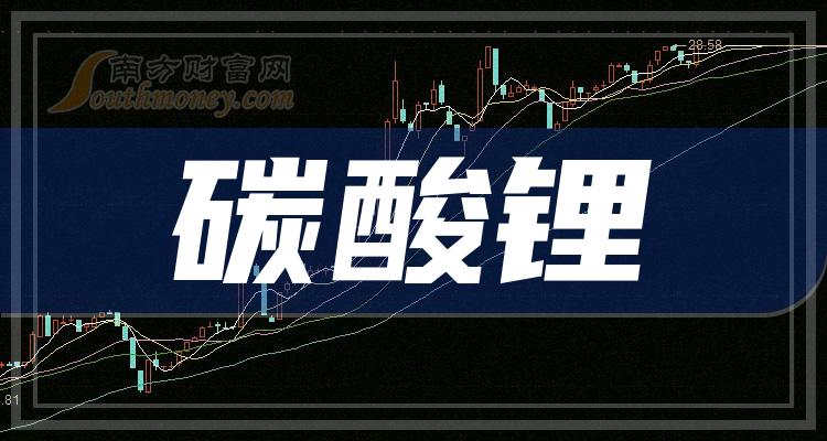 矿端及锂盐端挺价意愿较强 碳酸锂2月需求有韧性