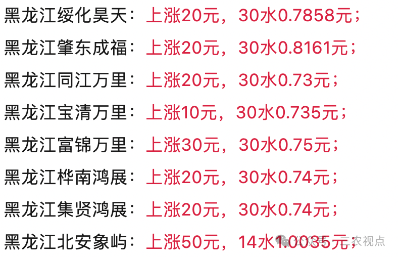 玉米期货2月10日主力小幅上涨0.39% 收报2294.0元
