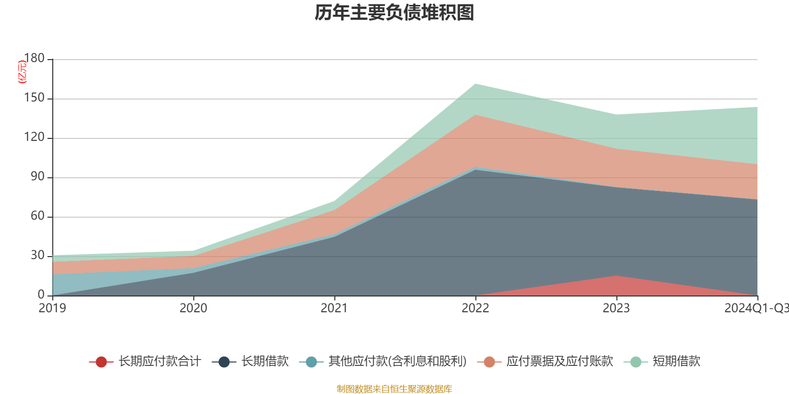 芯联集成发生4笔大宗交易 合计成交2651.40万元