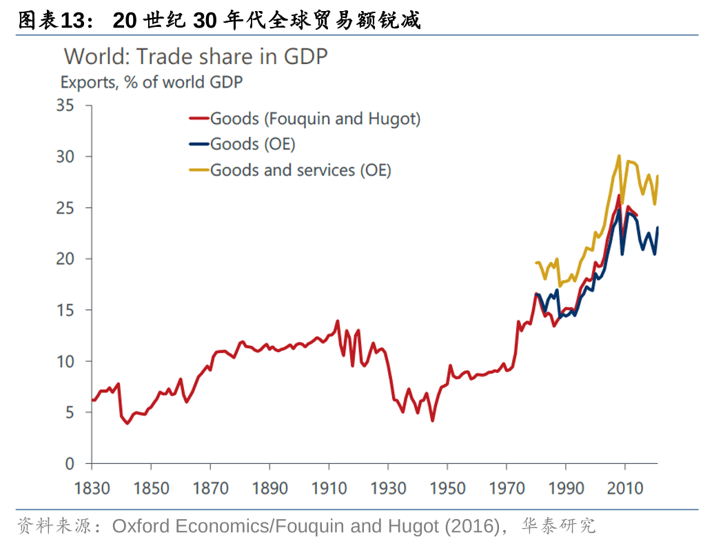 2025年固定收益市场前景乐观