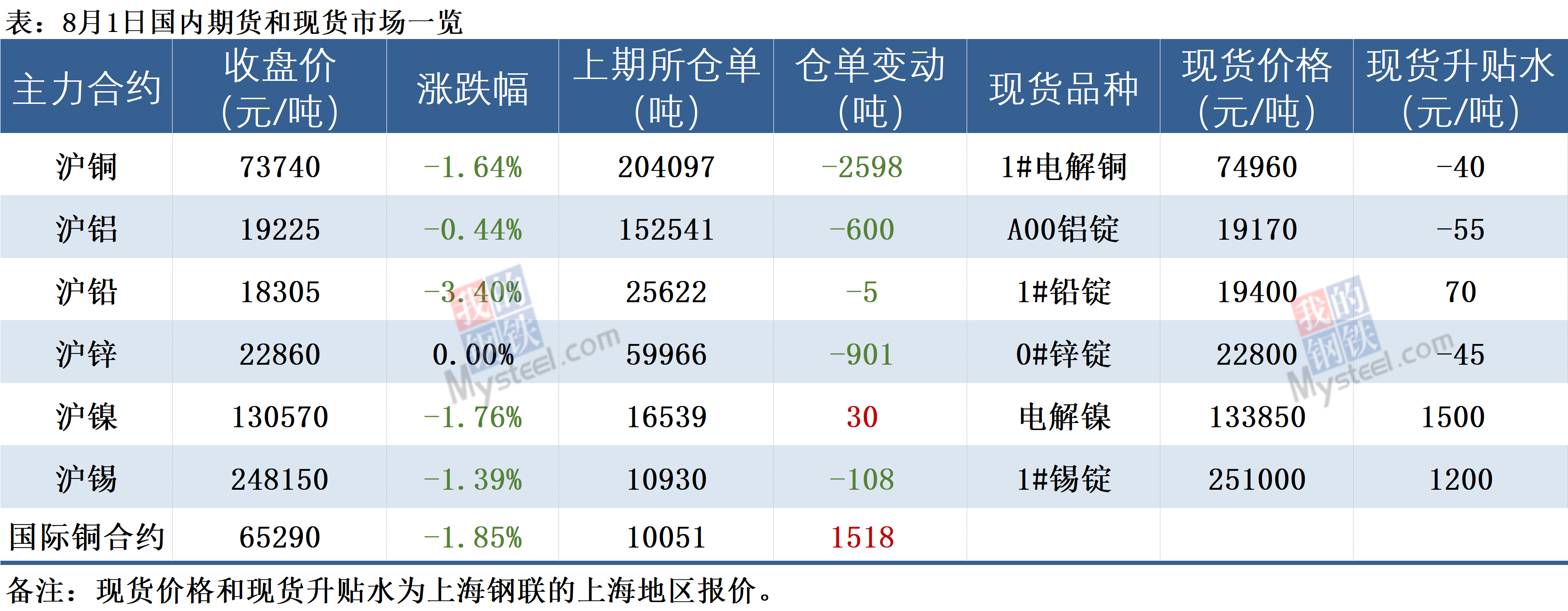 经济增速预测腰斩 英国央行或加快降息