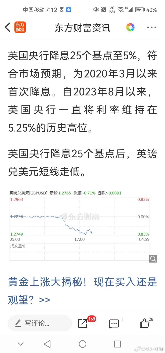 经济增速预测腰斩 英国央行或加快降息