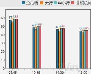 黄金行情“王者归来”！美经济就业数据持续走弱，行业最大黄金股ETF（517520）逆市走强！
