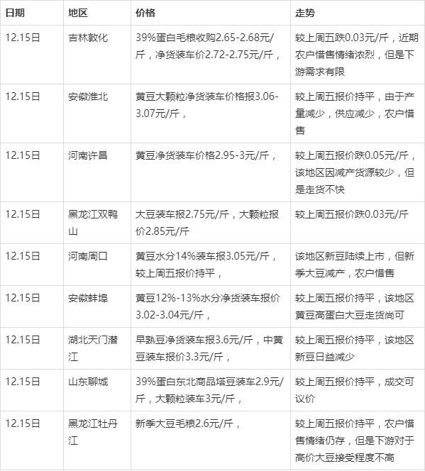 2025年2月11日唐山热轧H型钢价格行情最新价格查询
