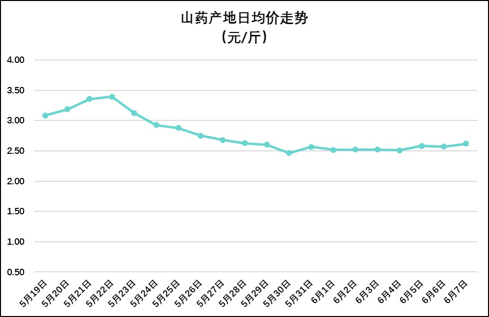 2025年2月11日唐山热轧H型钢价格行情最新价格查询