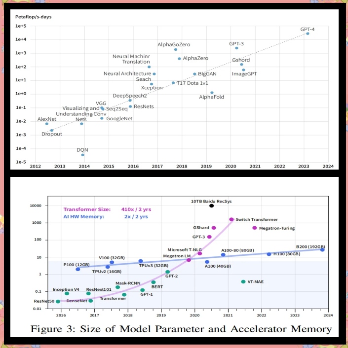 圣湘生物启动All in AI元年 完成DeepSeek接入