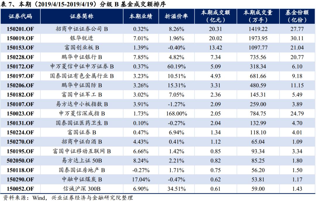 兴业基金多形式开展新“国九条”及配套政策体系学习宣贯活动