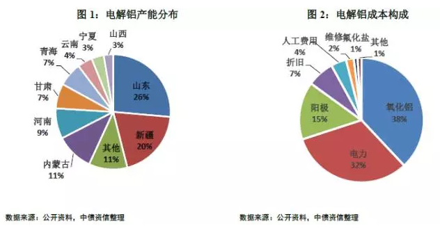 欧委会推出《竞争力指南》 计划两年内采取29项改革举措