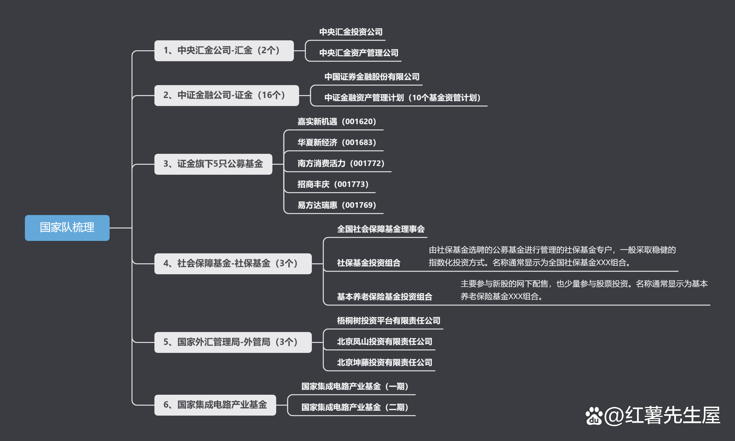 京北方最新股东户数环比下降6.43% 筹码趋向集中
