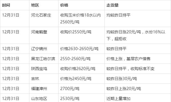 2025年2月12日北京普厚板价格行情今日报价查询