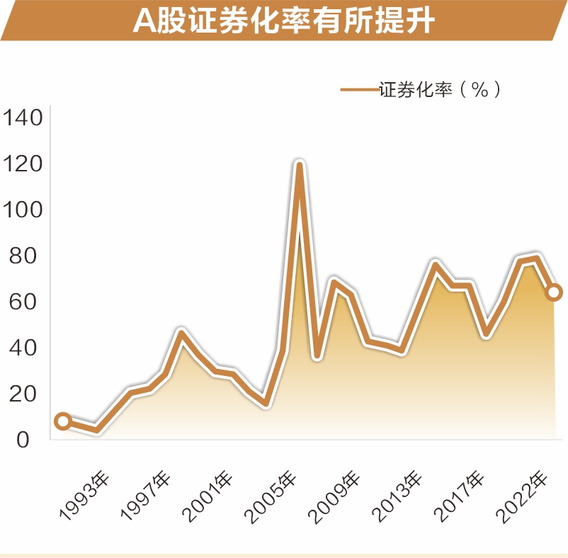 市场赋能科技型企业 AI正在加速重构A股主线格局