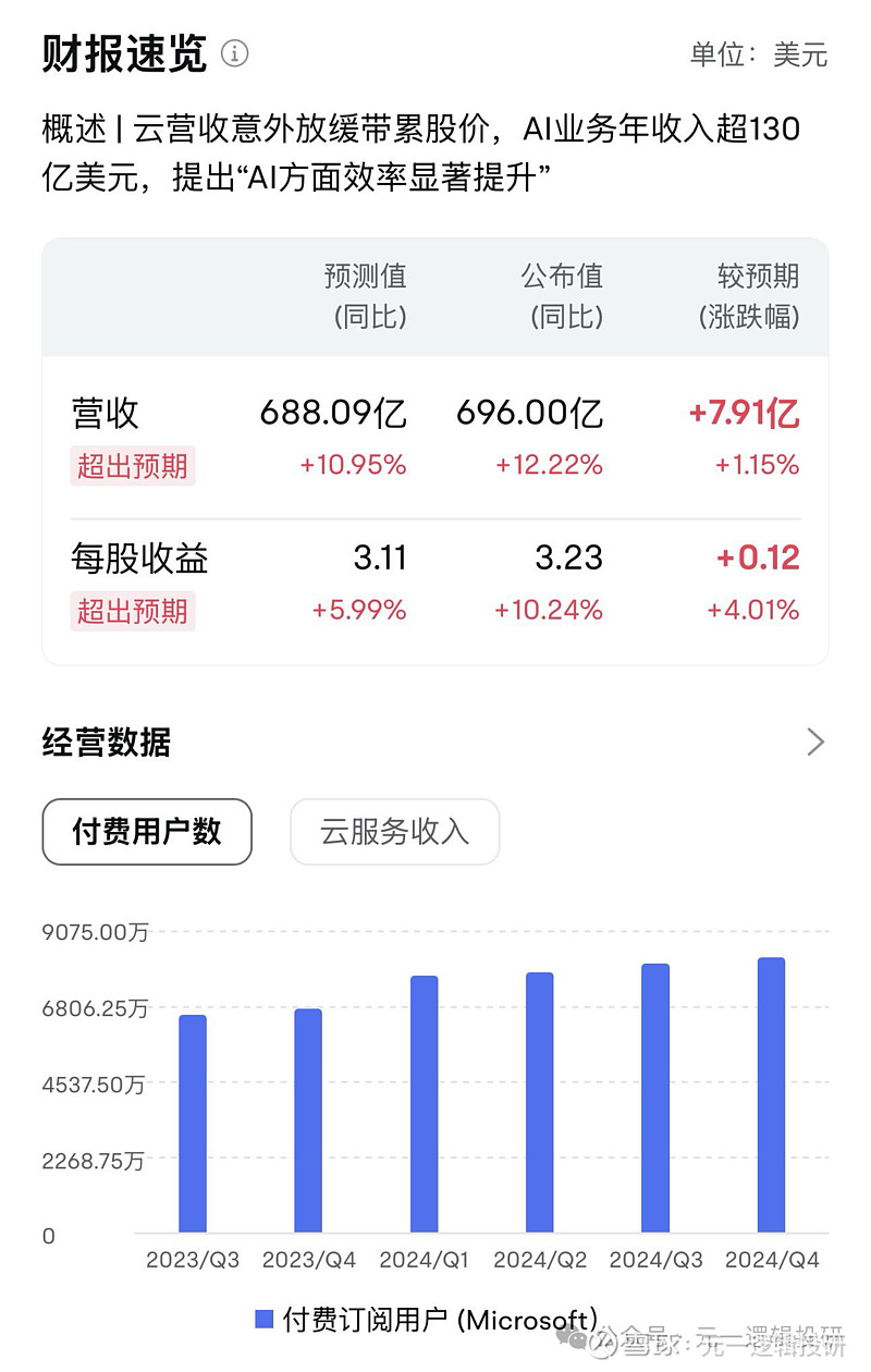 美联储降息悬了！通胀数据爆表，美股集体低开！