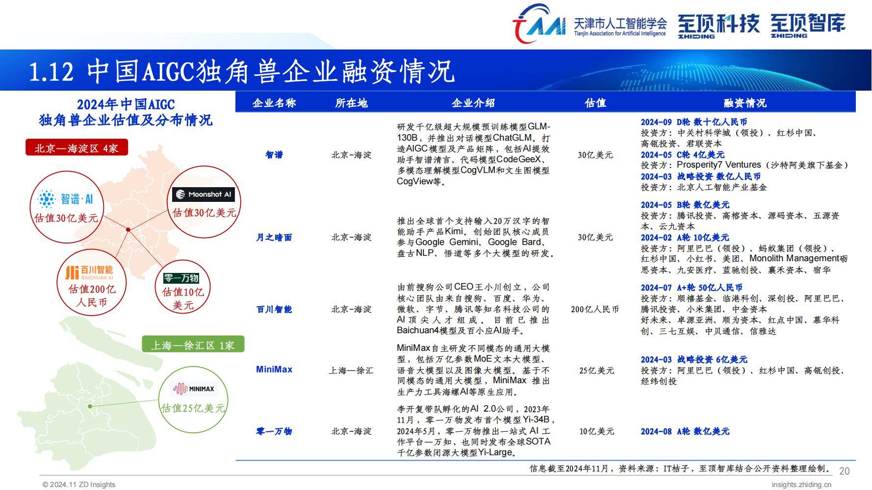 【研报掘金】机构：DeepSeek有望引领国产AI生态闭环 国产算力产业链充分受益