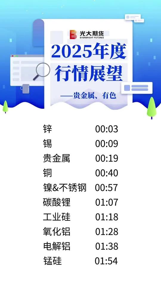 （2025年2月13日）今日沪锡期货和伦锡最新价格查询