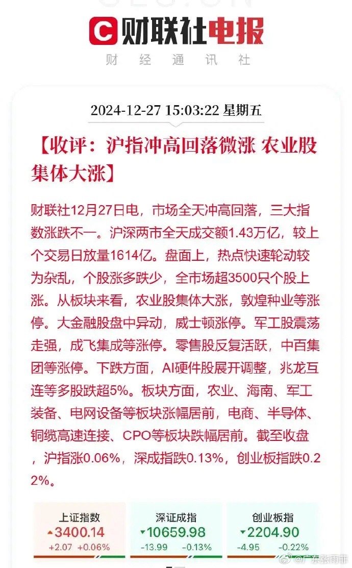 日出东方盘中快速拉升