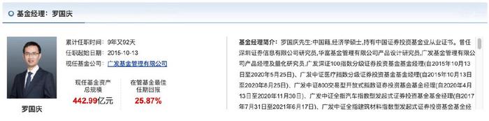 173只ETF获融资净买入 华安黄金ETF居首