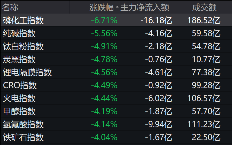 2025年2月13日最新杭州热轧带钢价格行情走势查询