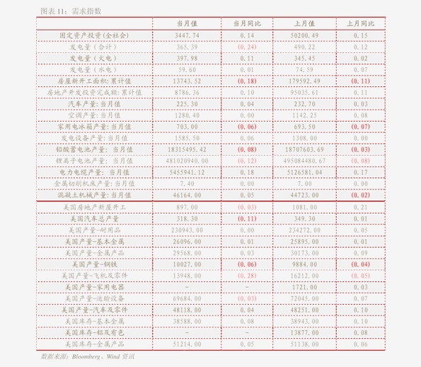 2025年2月13日今日漳州高线价格最新行情走势
