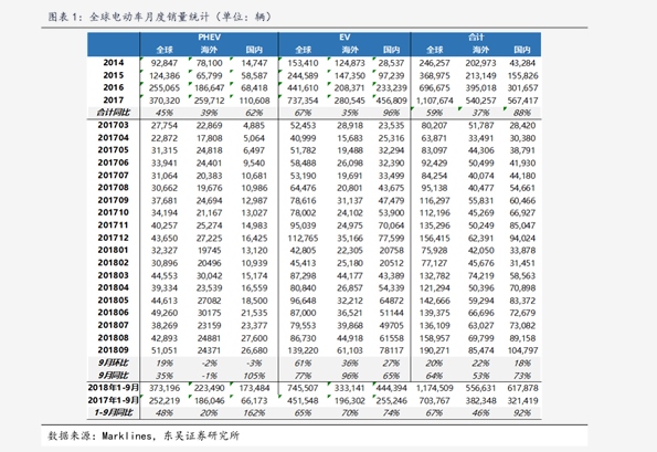 2025年2月13日今日乌鲁木齐高线价格最新行情走势