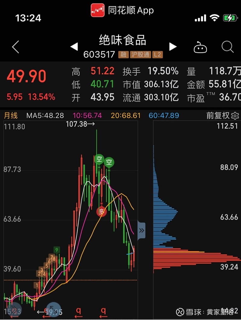 雪球资管全天候策略荣获私募排排网榜单冠军