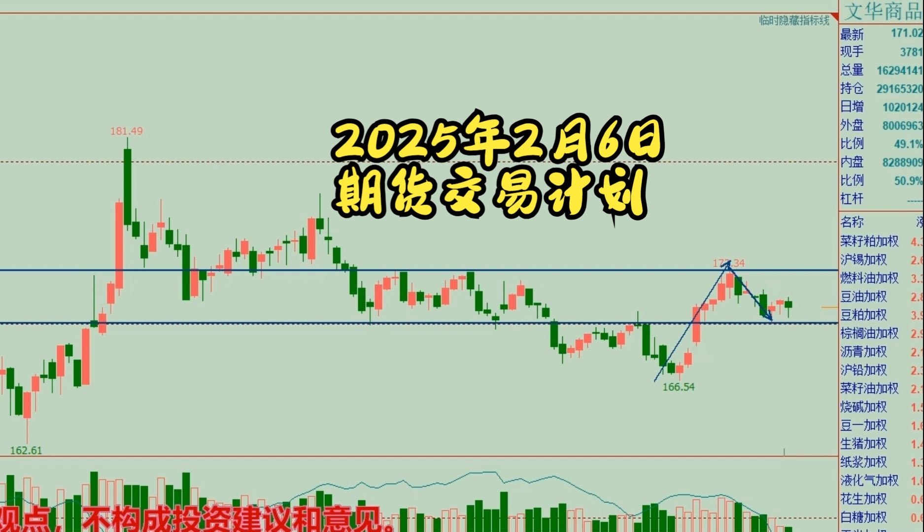 （2025年2月14日）今日螺纹钢期货价格行情查询