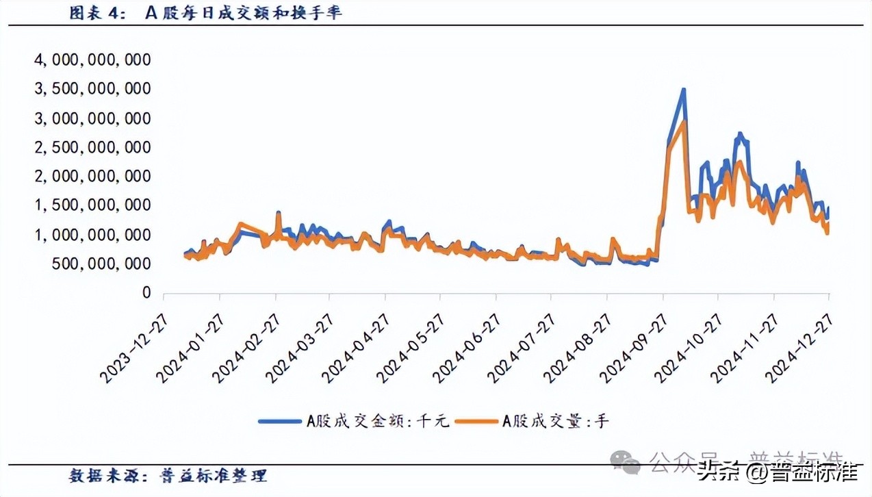 泉果基金解读：债市调整中现布局良机 中长期宽松预期持续