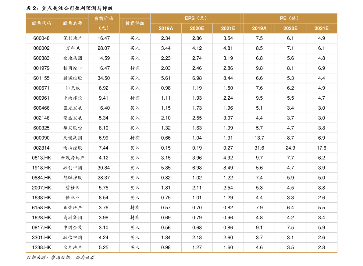 2025年2月14日今日徐州流体管价格最新行情走势