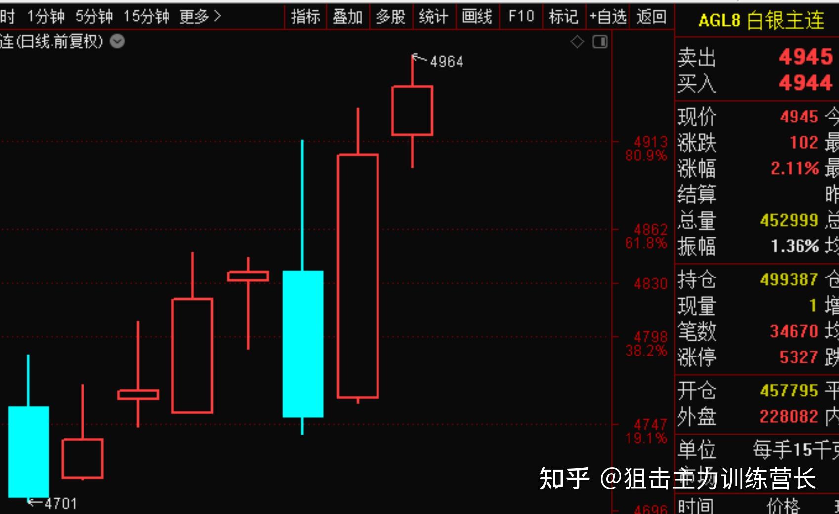 中证转债指数收涨0.09%，233只可转债收涨