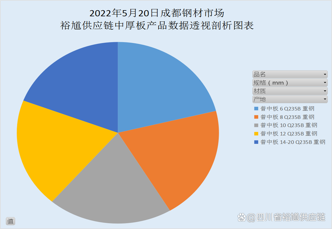 2025年2月14日今日福州低合金中板价格最新行情消息