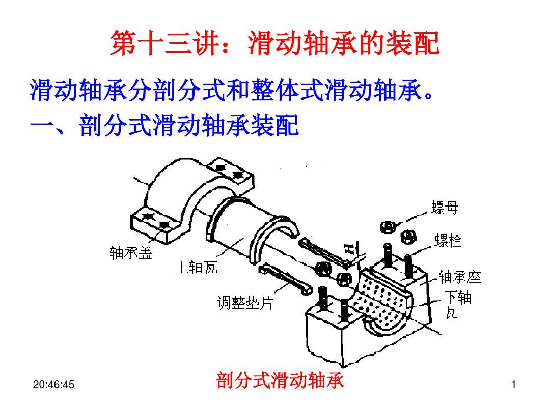 长盛轴承：滚动轴承与滑动轴承存在区别；滑动轴承的非标准化程度较高