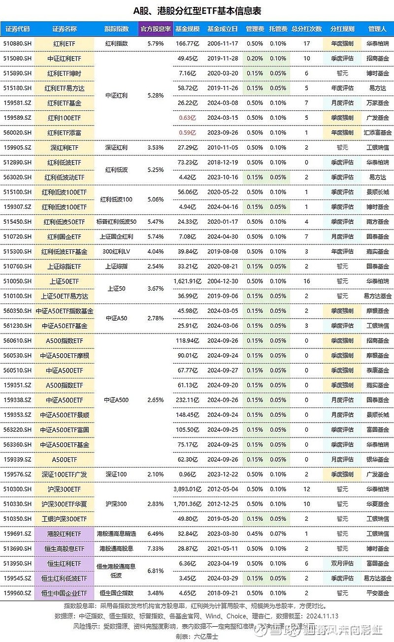 上交所终止审核10笔债券项目，金额合计144亿元